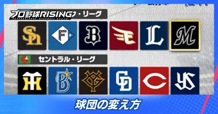 球団変更