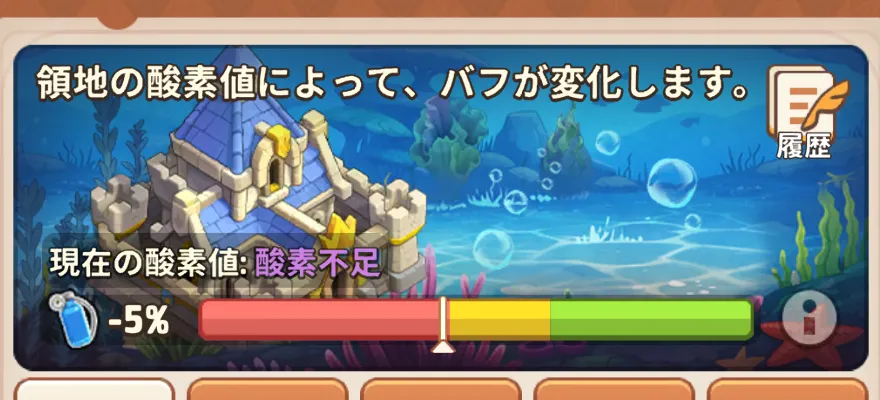 酸素値システム