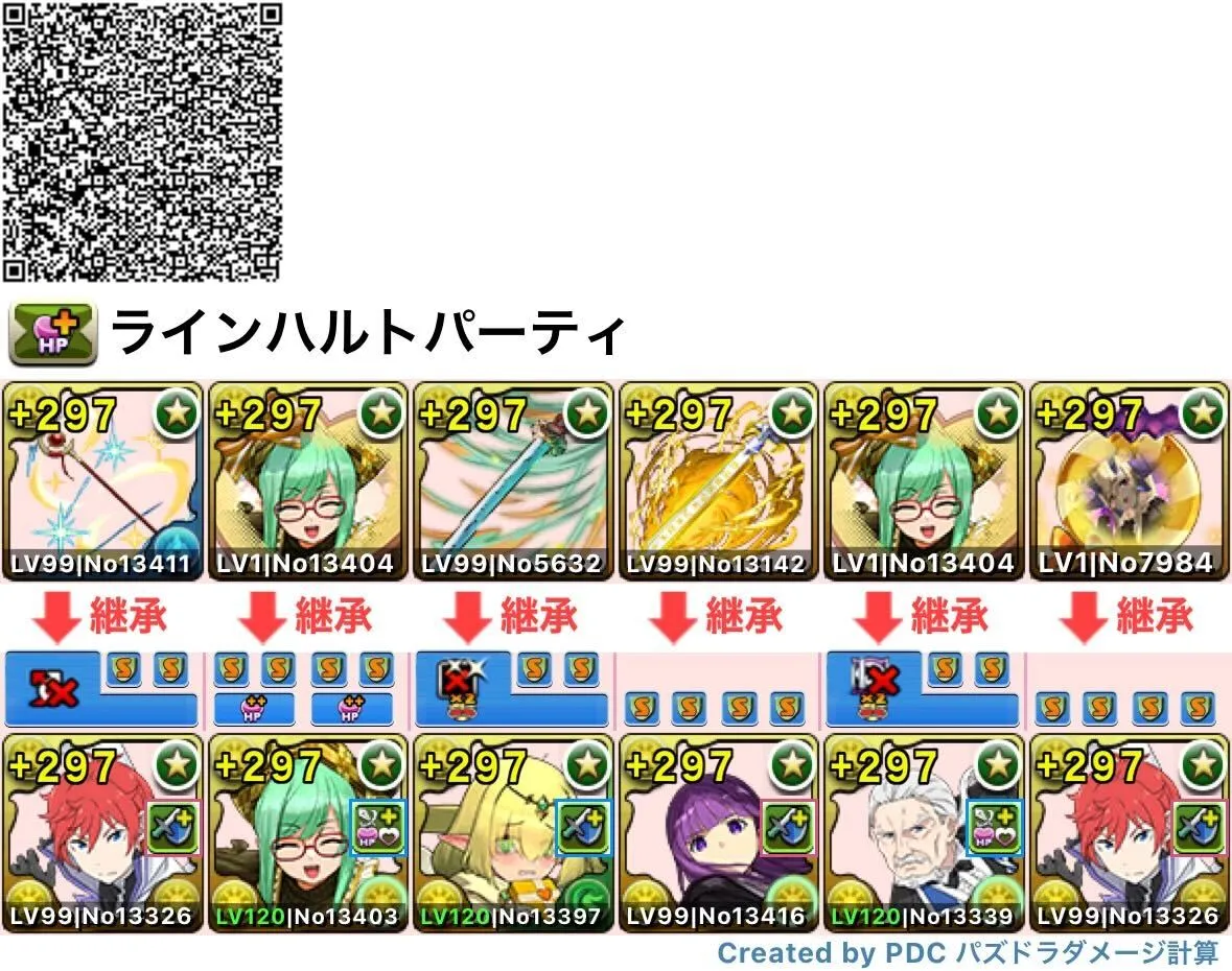 フェルン入りの基本テンプレ