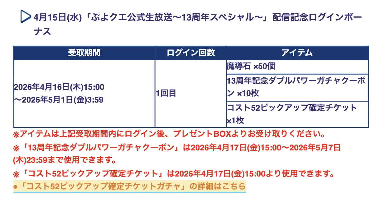 記念ログインボーナス