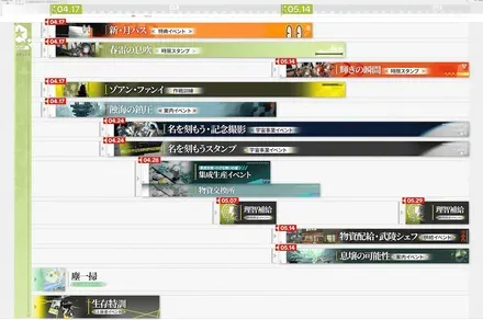 Ver1.2スケジュール2