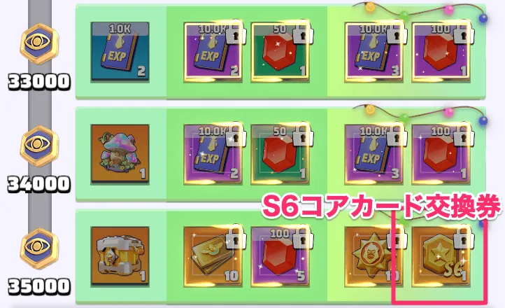 S6コアカード選択券