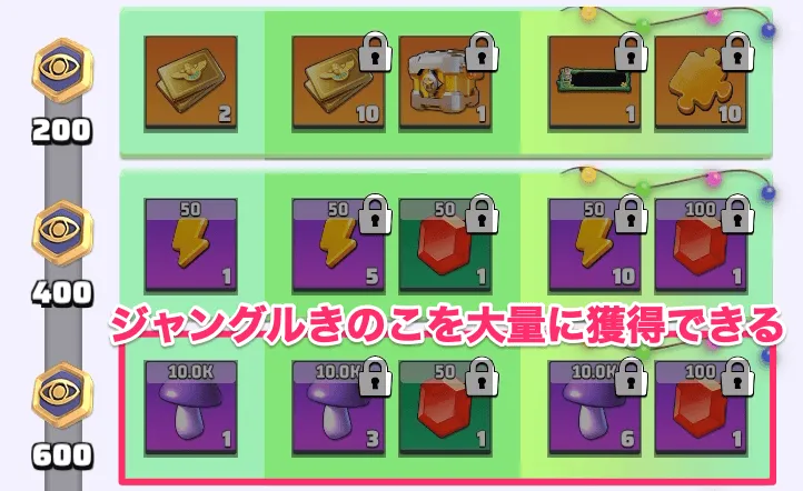 シーズン6パス