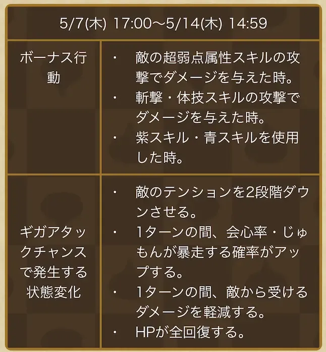 4週目のボーナス行動