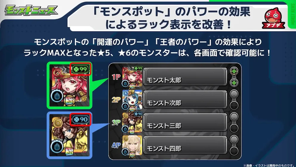 モンスポット