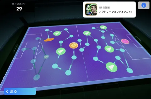周回報酬アザール