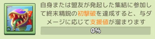 支援値を100%まで貯めると巨大人食い花が出現する