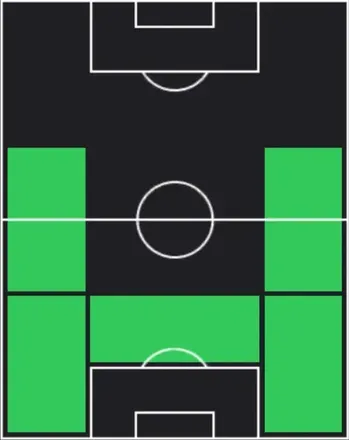 HPオスカル・ミンゲサ(04/16)の適性ポジション