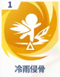 冷雨侵骨画像