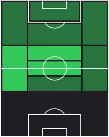 TPジュニオール・オライタン(04/16)の適性ポジション