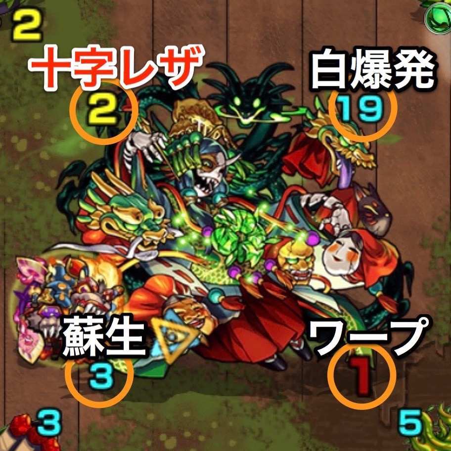 クシナダの攻撃パターン