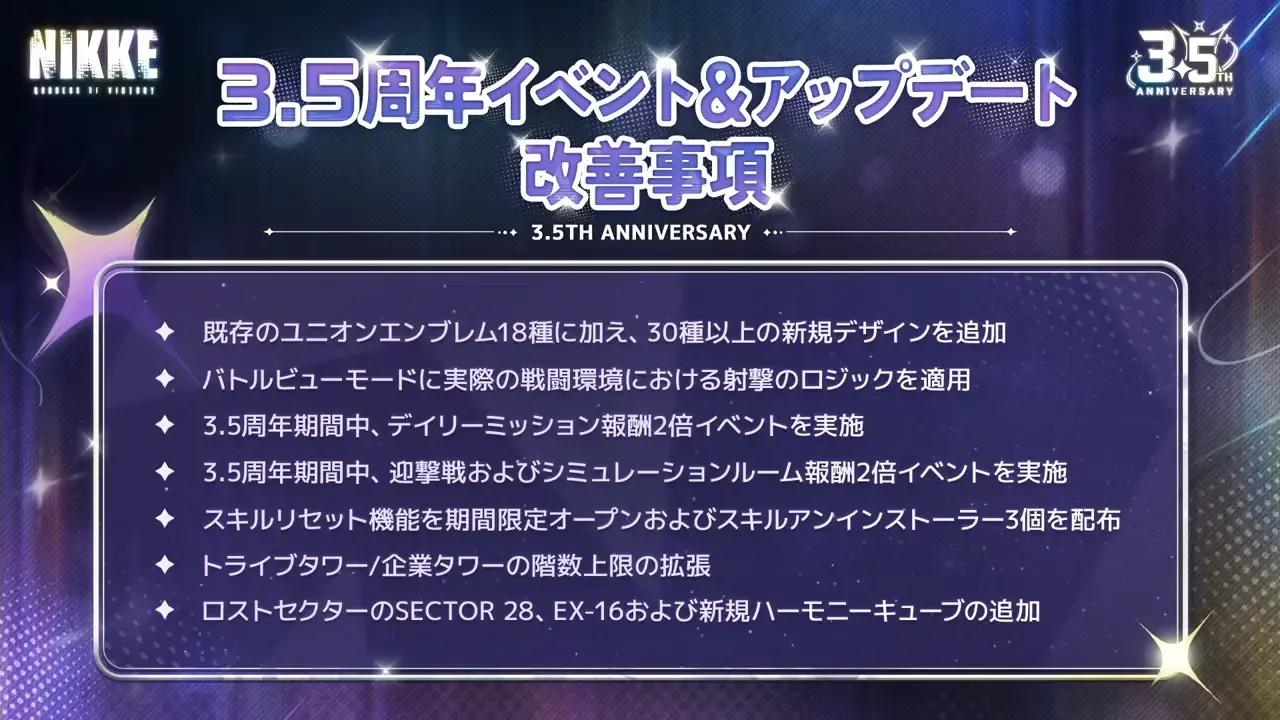 その他アップデートや改善