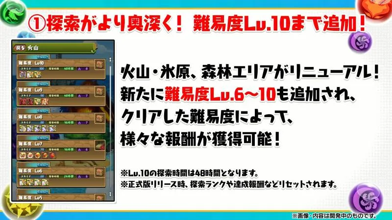 アプデ情報①