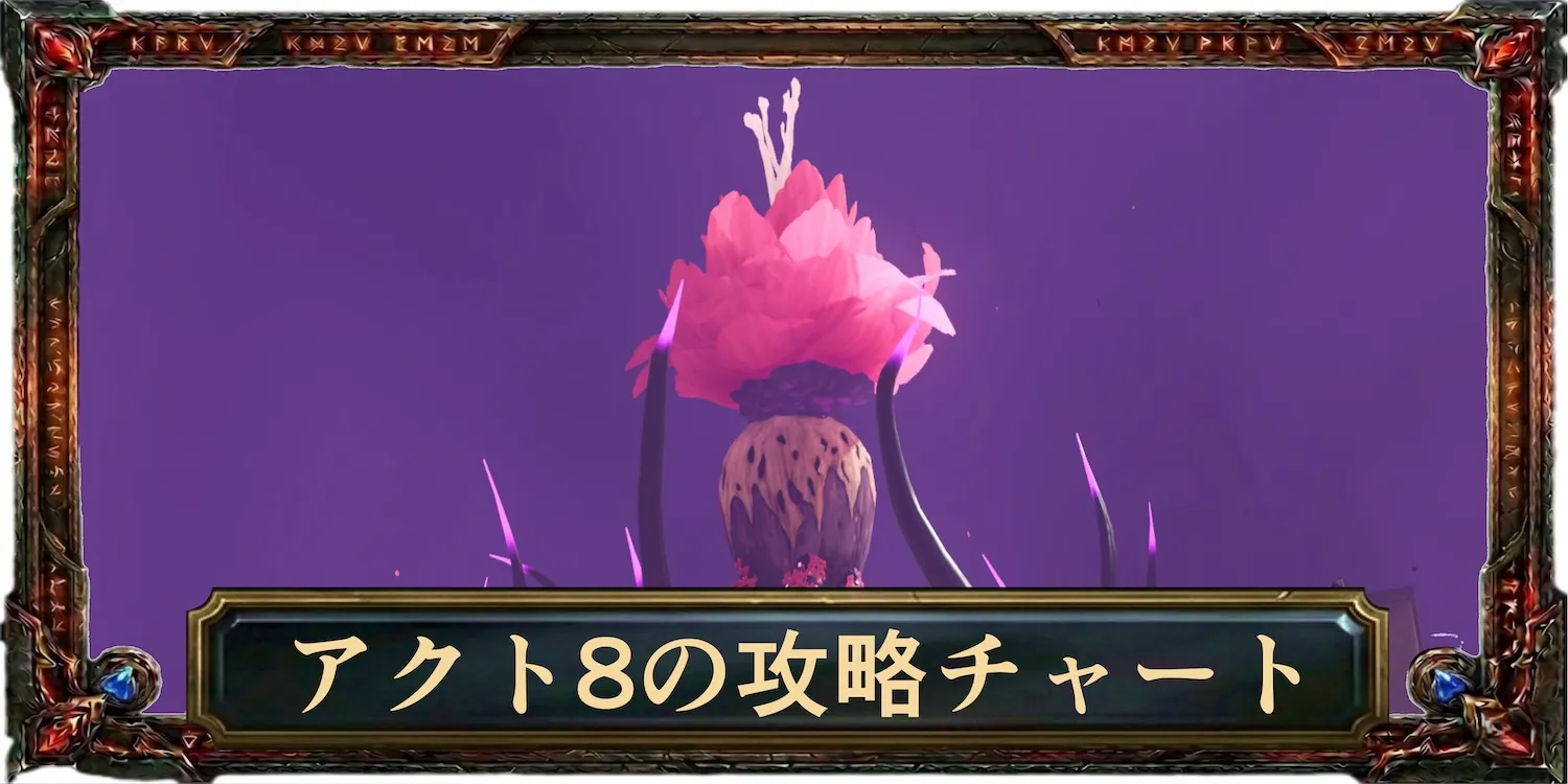 アクト8の攻略チャート