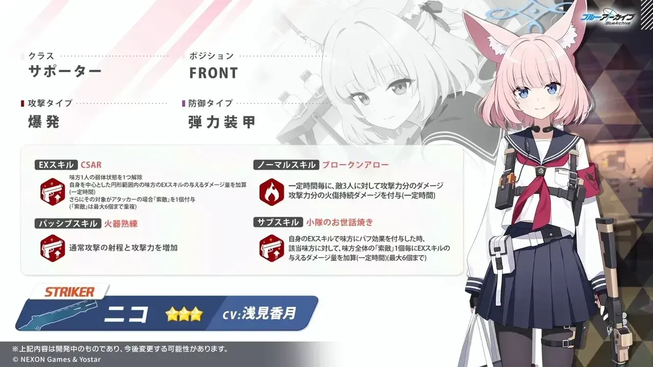 ニコ性能