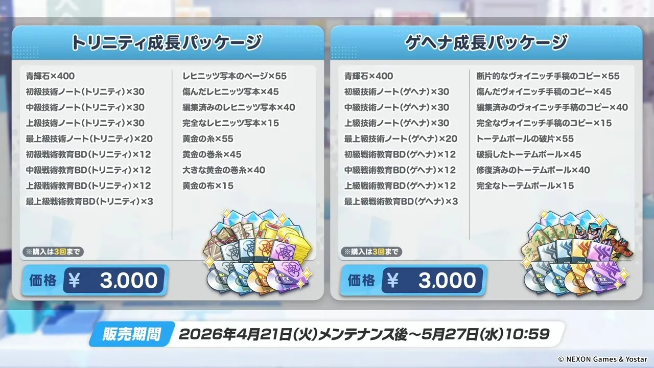 成長パッケージ1