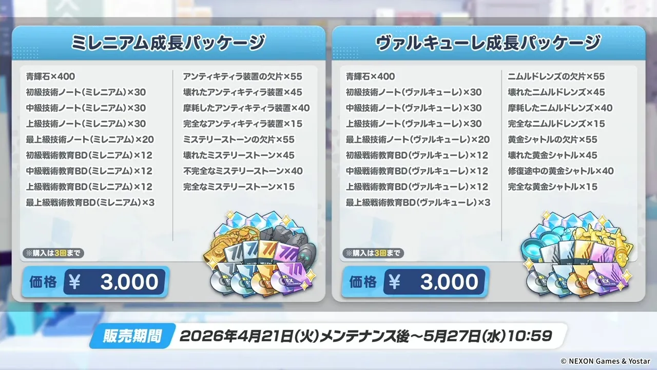 成長パッケージ2