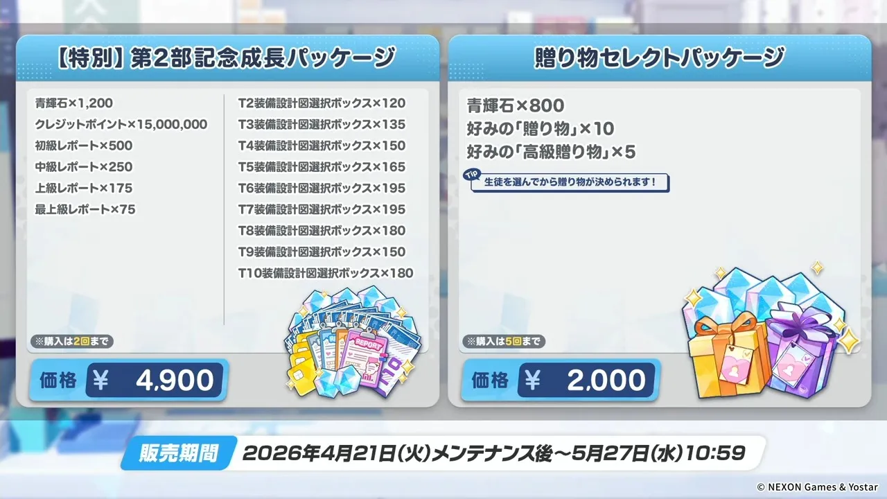 成長パッケージ3