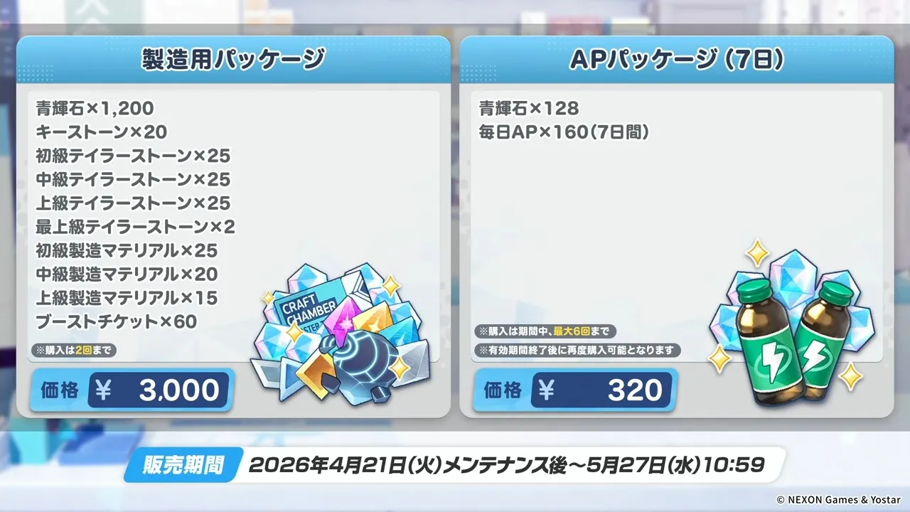 製造用パッケージ4