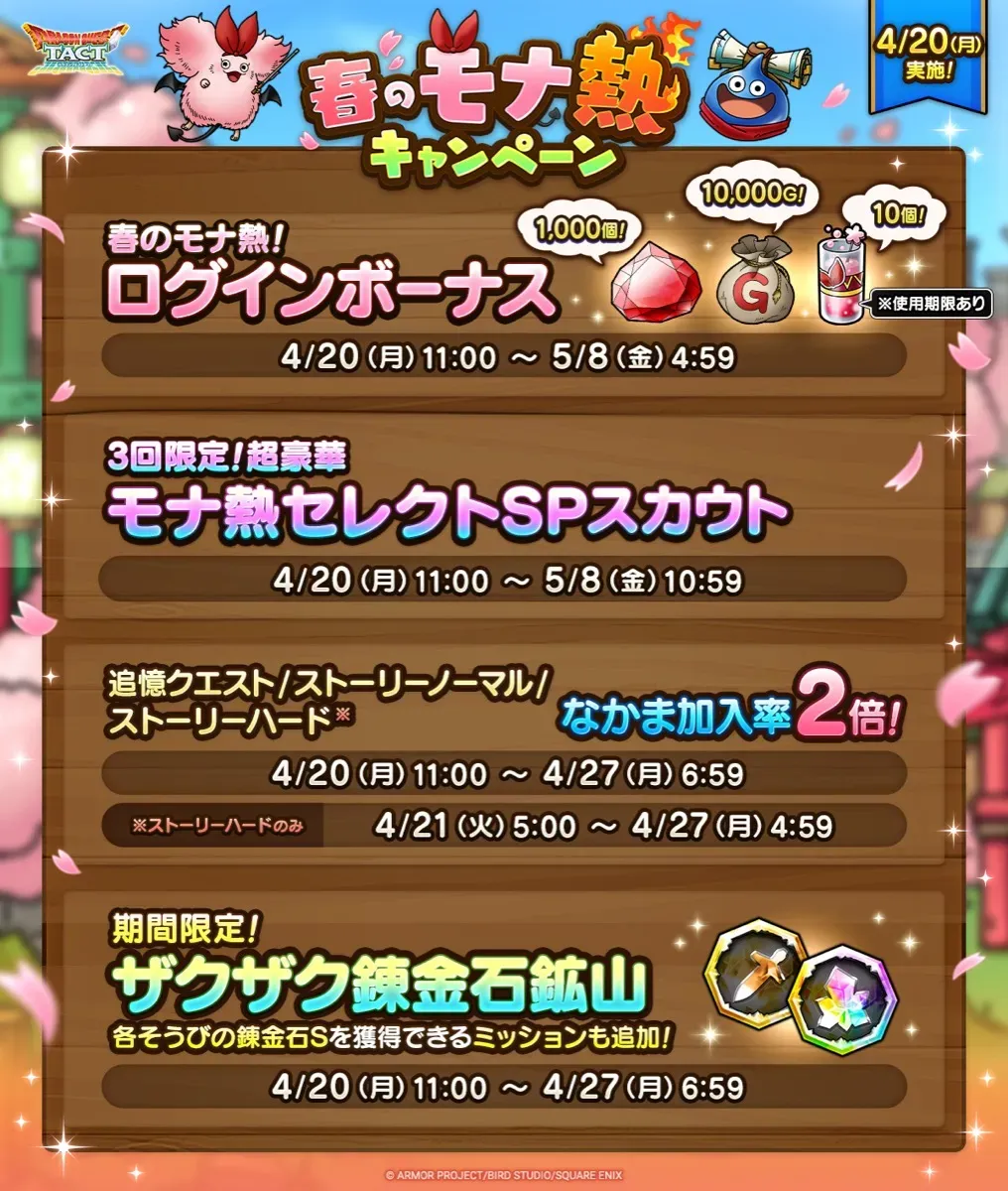 モナ熱まとめ