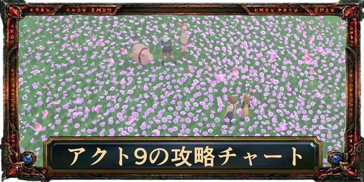 アクト9の攻略チャート