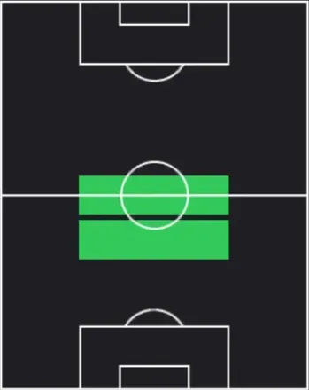 HPマルク・カサド(04/20)の適性ポジション