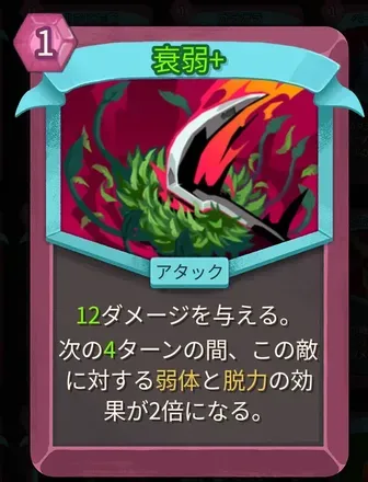 衰弱画像