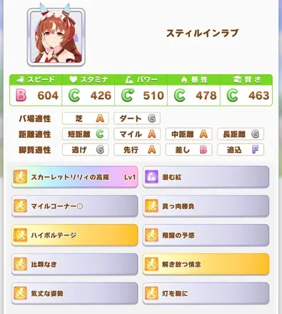 桜花賞スティル