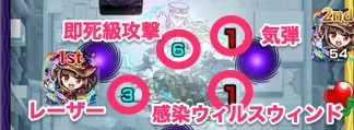 コキュートスの星墓ボス攻撃パターン