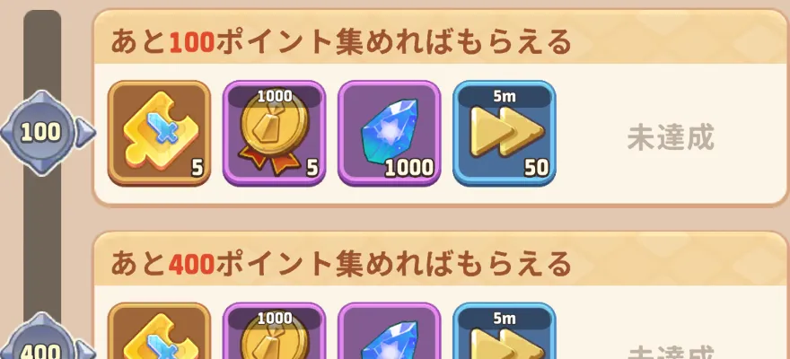 感謝の贈り物