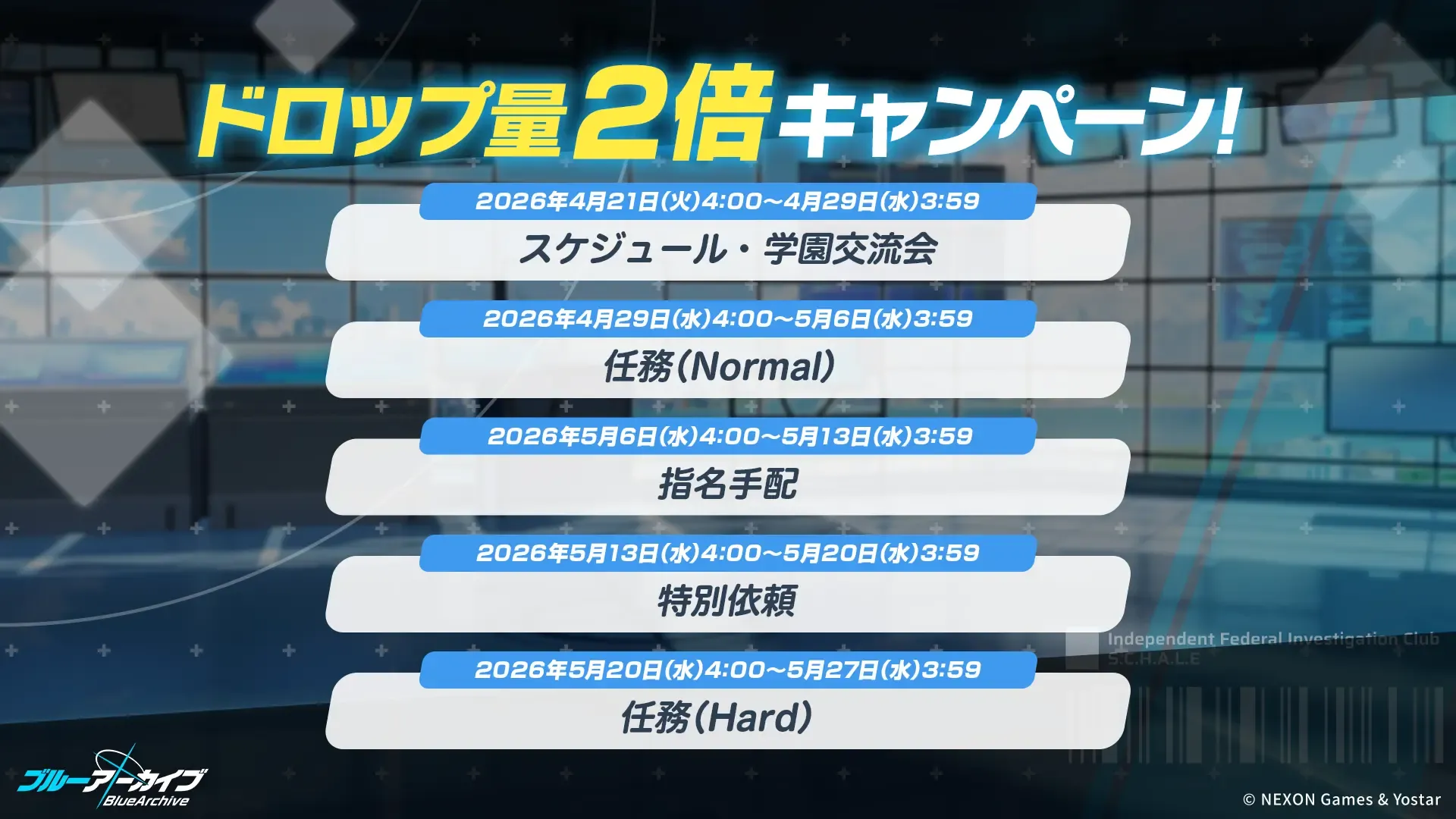 ドロップ量2倍