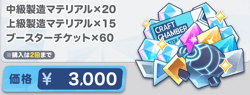 製造パッケージ