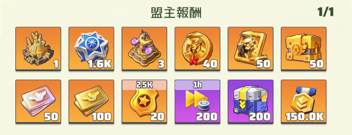 シーズン6報酬