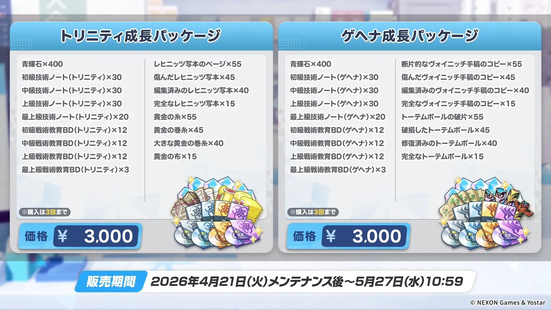 パッケージ2