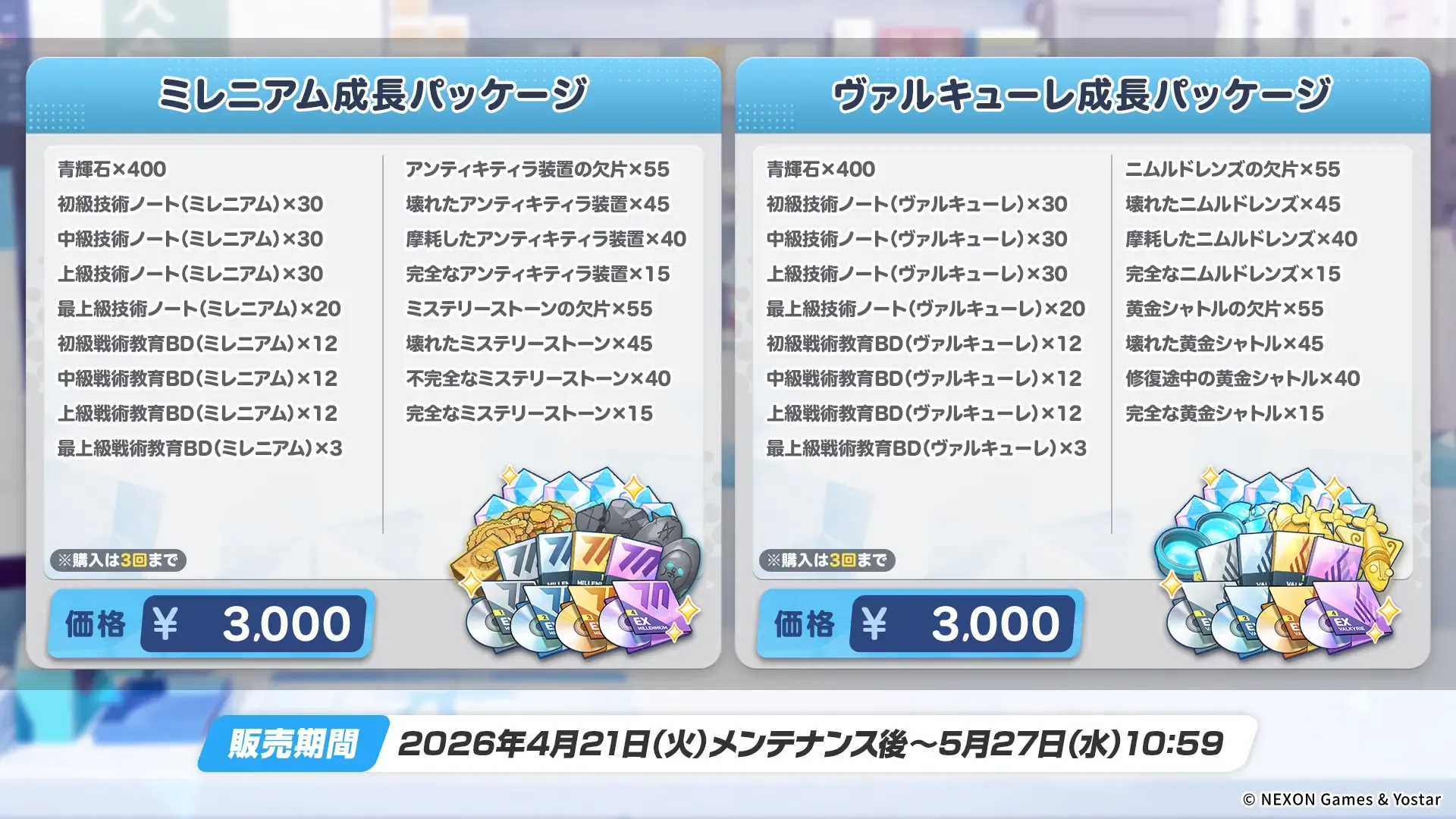 パッケージ3