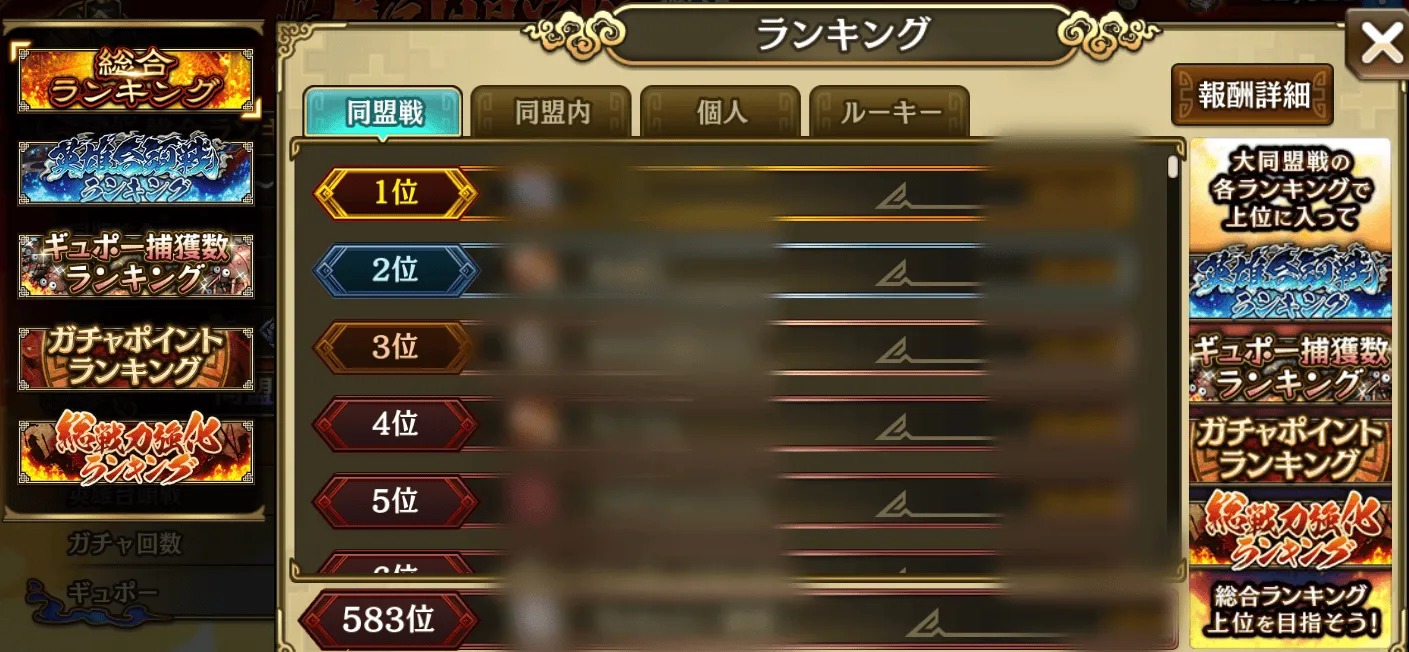 総合ランキング