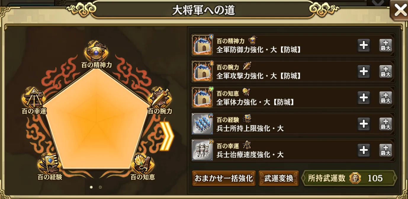 大将軍への道1ページ