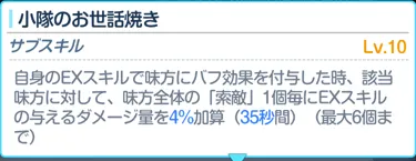 ニコSS