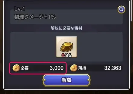 職業パネルの解放