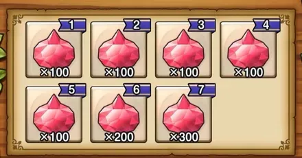 ジェムの効率的な集め方