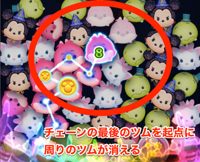 ファンミキのスキル画像1