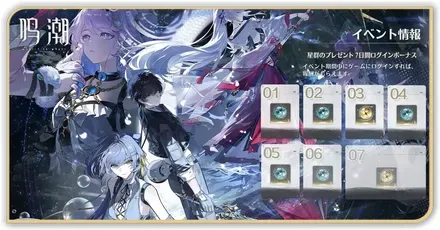 星群のプレゼント