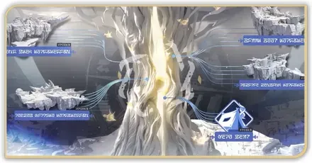 踏破！パラドックス領域