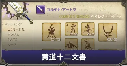 黄道十二文書
