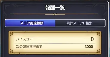 ハイスコア報酬