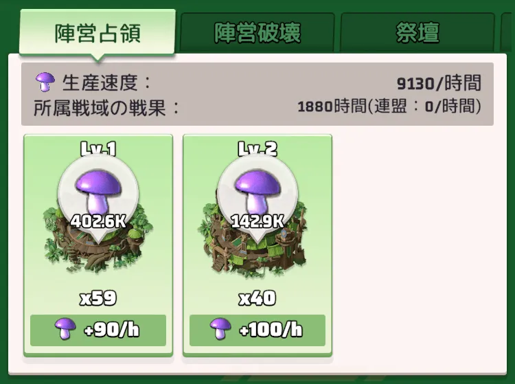 陣営科学の戦果報酬