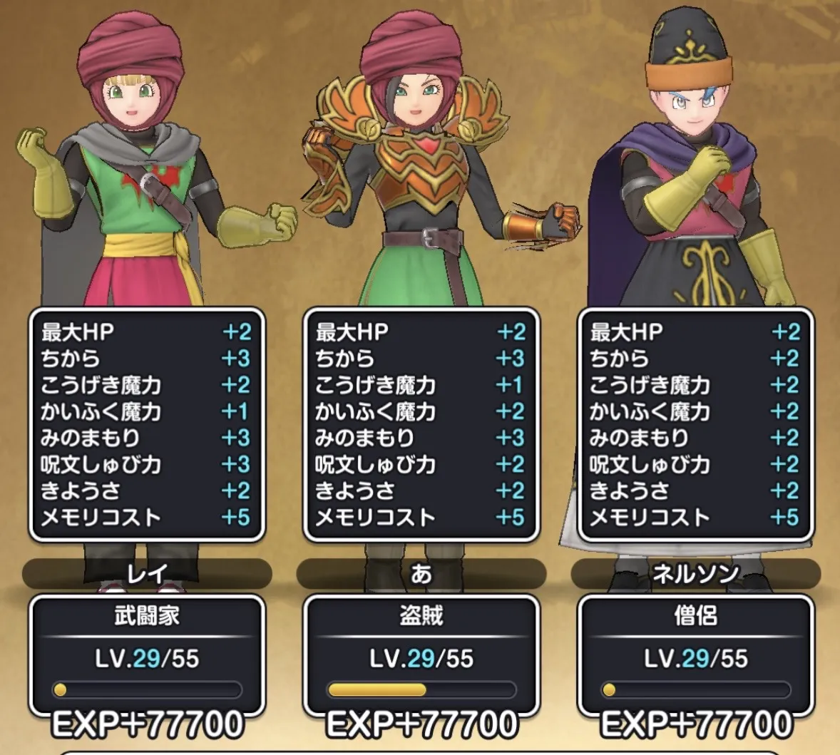 メタルブラザーズクリア時の経験値