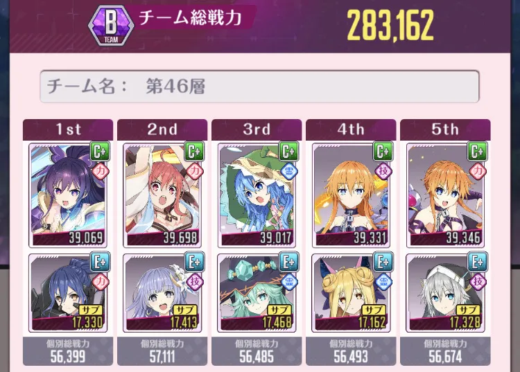 敵のチーム総戦力を意識