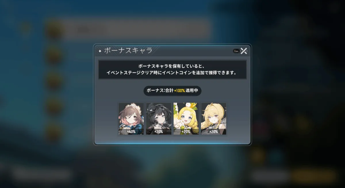 ボーナスキャラ