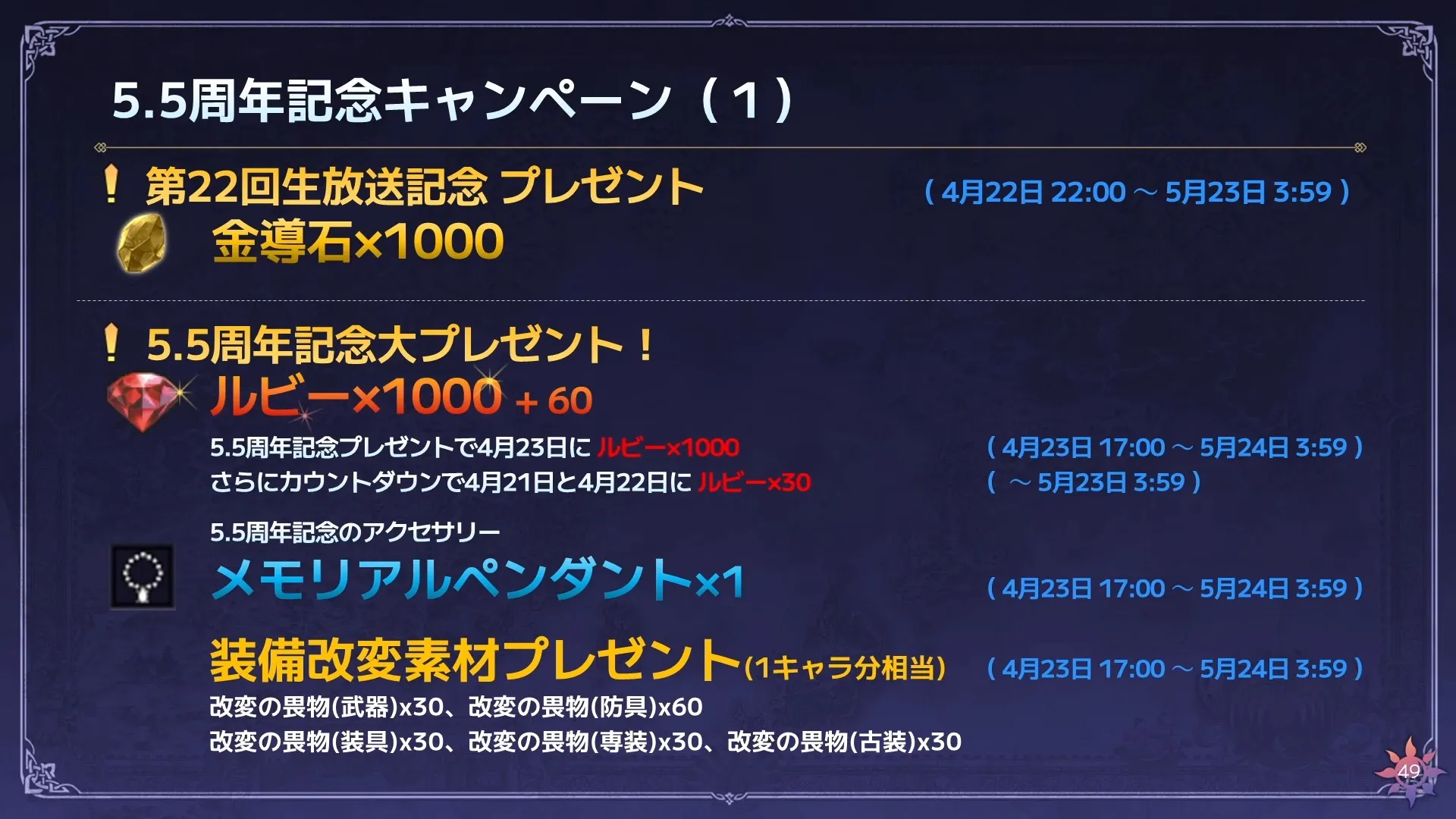 5.5周年記念プレゼント